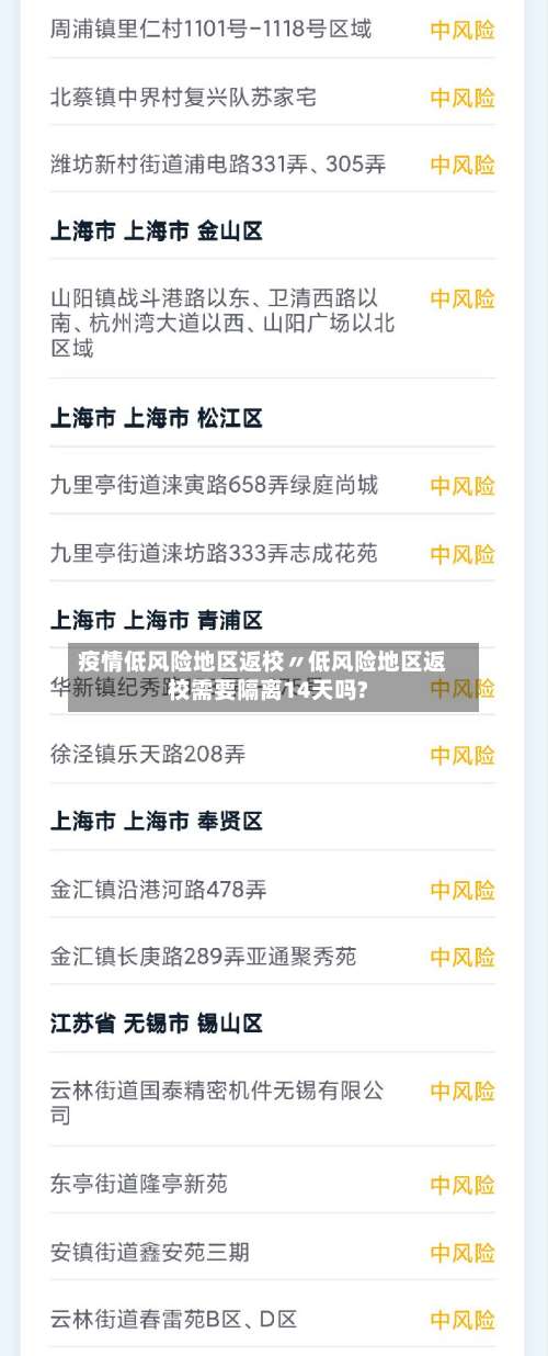 疫情低风险地区返校〃低风险地区返校需要隔离14天吗?-第1张图片