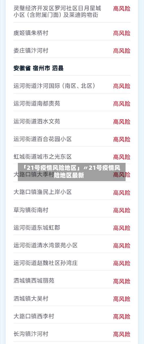 「21号疫情风险地区」〃21号疫情风险地区最新-第1张图片