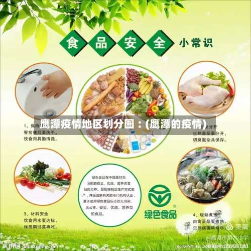 鹰潭疫情地区划分图︰(鹰潭的疫情)-第1张图片