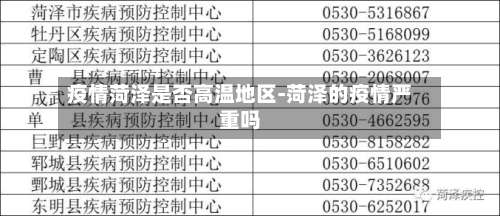 疫情菏泽是否高温地区-菏泽的疫情严重吗-第1张图片