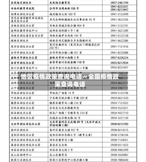 地区疫情政策查询电话〃全国疫情政策查询电话-第1张图片