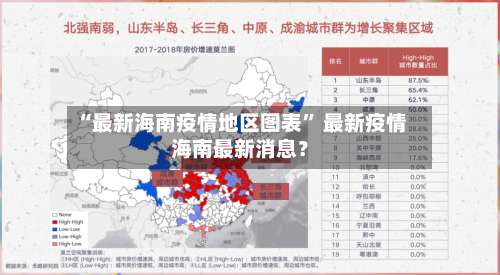 “最新海南疫情地区图表	” 最新疫情海南最新消息？-第2张图片
