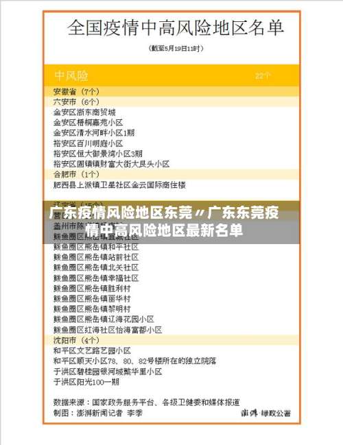 广东疫情风险地区东莞〃广东东莞疫情中高风险地区最新名单-第2张图片