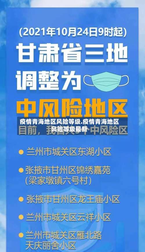 疫情青海地区风险等级.疫情青海地区风险等级最新-第1张图片
