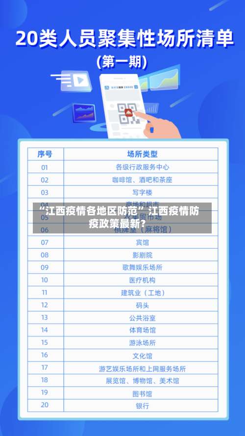 “江西疫情各地区防范” 江西疫情防疫政策最新？-第3张图片