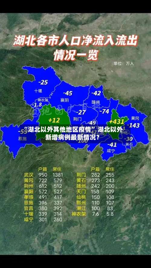 “湖北以外其他地区疫情” 湖北以外新增病例最新情况？-第2张图片