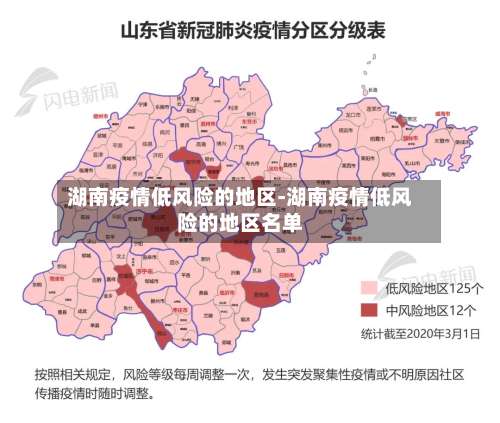 湖南疫情低风险的地区-湖南疫情低风险的地区名单-第3张图片