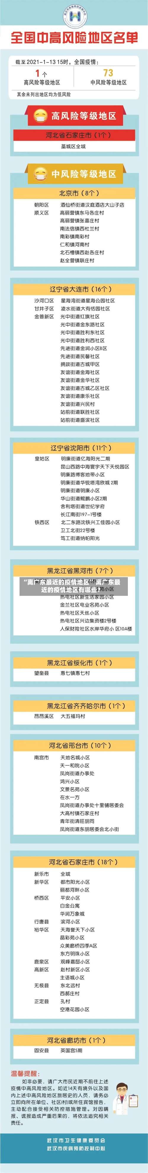 “离广东最近的疫情地区” 离广东最近的疫情地区有哪些？-第1张图片