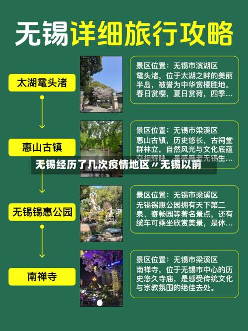 无锡经历了几次疫情地区〃无锡以前-第3张图片