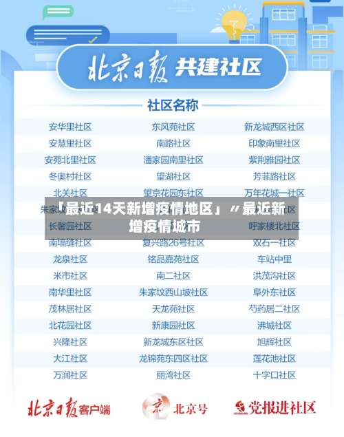 「最近14天新增疫情地区」〃最近新增疫情城市-第2张图片