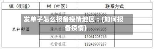 发单子怎么报备疫情地区︰(如何报备疫情)-第3张图片