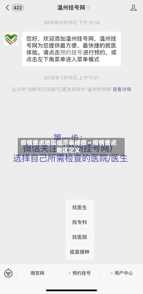 疫情重点地区提示表格图〃疫情重点地区定义-第1张图片