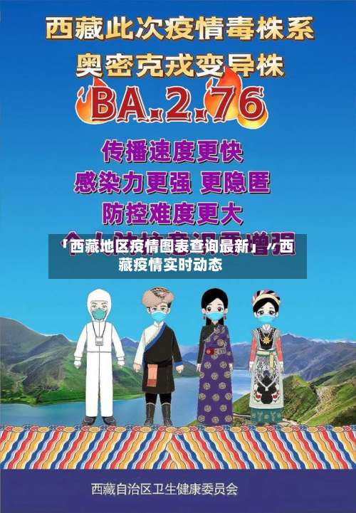 「西藏地区疫情图表查询最新」〃西藏疫情实时动态-第1张图片