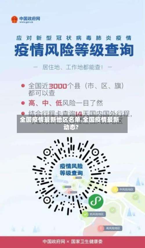 全国疫情最新地区名单.全国疫情最新动态?-第2张图片