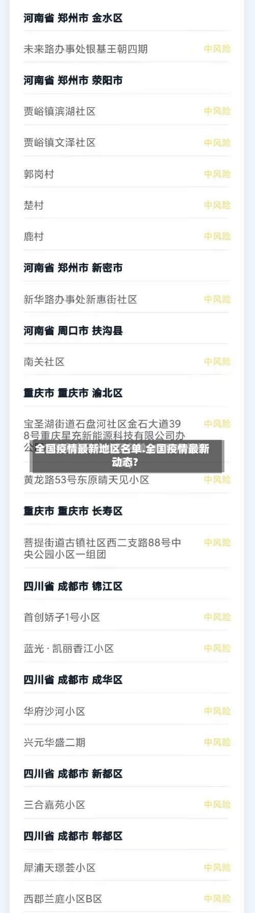 全国疫情最新地区名单.全国疫情最新动态?-第1张图片