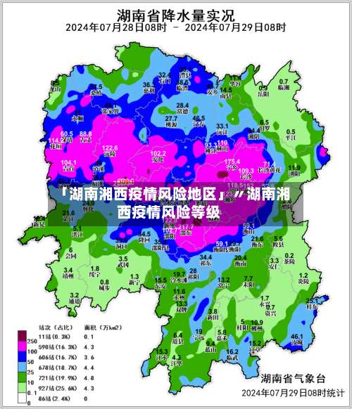 「湖南湘西疫情风险地区」〃湖南湘西疫情风险等级-第3张图片