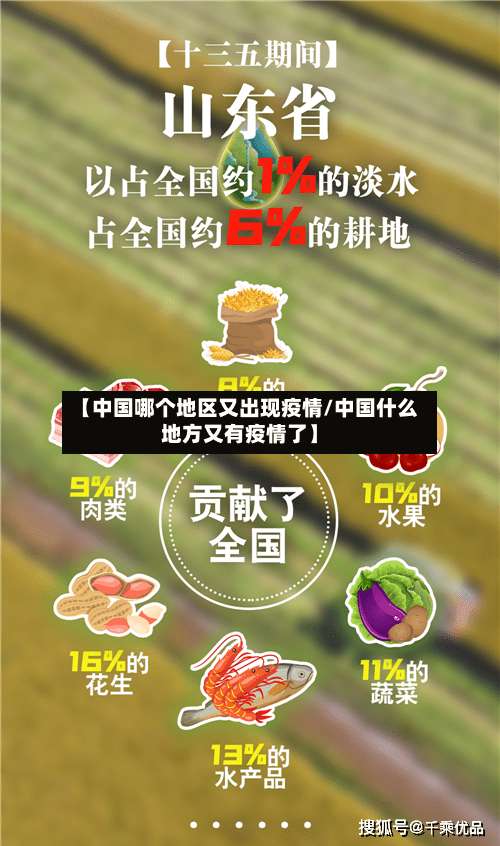 【中国哪个地区又出现疫情/中国什么地方又有疫情了】-第1张图片