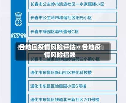 各地区疫情风险评估〃各地疫情风险指数-第1张图片