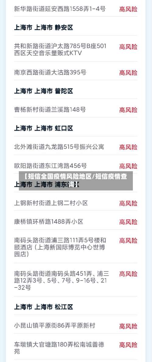 【短信全国疫情风险地区/短信疫情查询】-第2张图片
