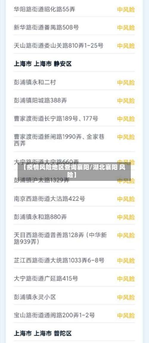【疫情风险地区查询襄阳/湖北襄阳 风险】-第2张图片