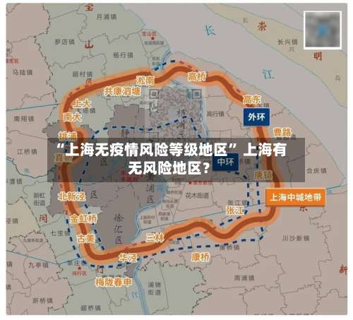 “上海无疫情风险等级地区	” 上海有无风险地区？-第2张图片