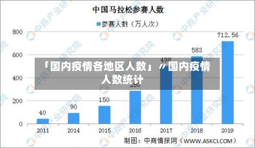 「国内疫情各地区人数」〃国内疫情人数统计-第3张图片