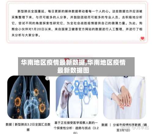 华南地区疫情最新数据,华南地区疫情最新数据图-第1张图片