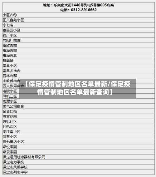 【保定疫情管制地区名单最新/保定疫情管制地区名单最新查询】-第1张图片