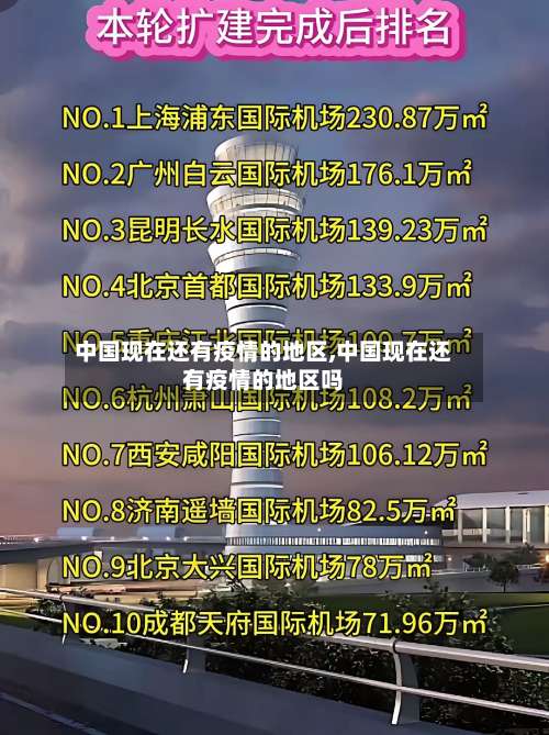 中国现在还有疫情的地区,中国现在还有疫情的地区吗-第3张图片