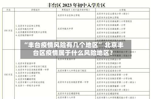 “丰台疫情风险有几个地区” 北京丰台区疫情属于什么风险地区？-第3张图片