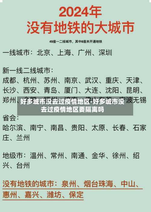 好多城市没去过疫情地区-好多城市没去过疫情地区要隔离吗-第1张图片