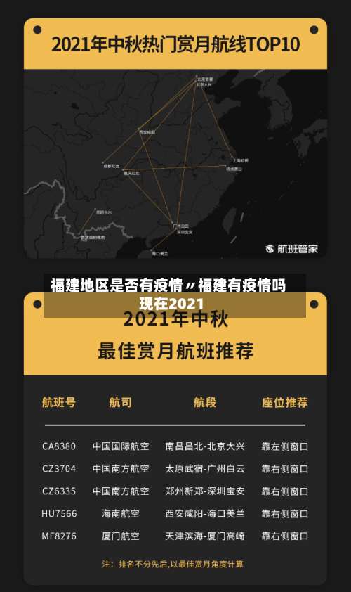 福建地区是否有疫情〃福建有疫情吗现在2021-第2张图片